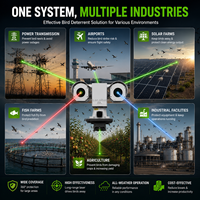 Sistema de cámara PTZ con repelente de aves láser inteligente con IA, impermeable IP67, para control y disuasión en redes eléctricas
