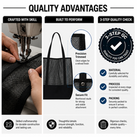 Sac fourre-tout en toile de coton personnalisé, style national, écologique, réutilisable, sac de shopping, sac de voyage, sac de plage, vente en gros