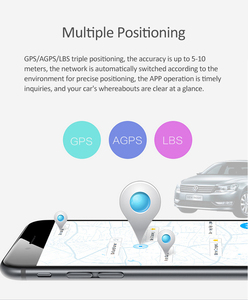 OEM Customizable <strong>GPS</strong> Tracker for Vehicles Tiny Size Easy Install <strong>GPS</strong> GPRS Screen Remote Control Positioning <strong>Functions</strong> Automotive - Product Image 4