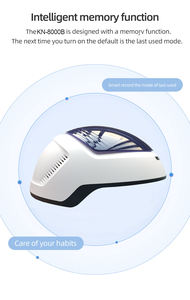 Produk pertumbuhan rambut lebih cepat Salon klinik Kernel menggunakan diakui 650nm Laser dioda Neo Losion rambut terapi Laser tingkat rendah medis - Product Image 5