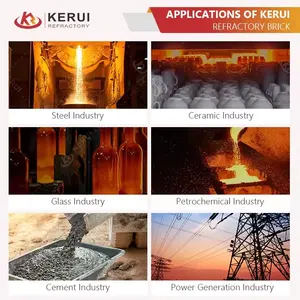 KERUIメーカーは、工業用窯用の耐火性溶融ジルコニアコランダムレンガAzsジルコニウムコランダムレンガを製造しています