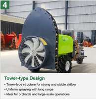 Pulvérisateur de Verger Autopropulsé CE 300L, Pulvérisateur Agricole à Pompe, Souffleur de Brume