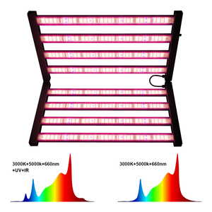 Многозонные 1400 Вт программируемые светодиодные полосы для выращивания растений с независимым управлением линзами для различных требований - Product Image 3