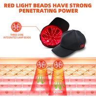 Cappello per Terapia a Luce Rossa Wireless OEM ODM 660nm 850nm Senza Fili