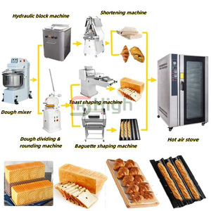 8/10 /12 vassoi Gas elettrico panificio cottura aria calda circolazione forno a convezione commerciale per la vendita torta di pane cotto crostate d'uovo - Product Image 4