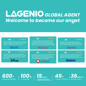 שעון חכם לילדים LAGENIO K9 <span class=keywords><strong>4G</strong></span> עם כרטיס סים, מסך 1.78 אינץ', אנדרואיד 8.1, שיחות וידאו, מצב כיתה, GPS, LBS, מיקום - Product Image 6