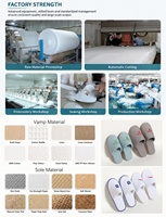 Pantuflas Desechables Ecológicas de Lino para Hotel, con Suela de Gamuza Suave y Punta Cerrada, para Hoteles, Resorts y Spas
