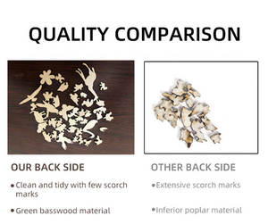 Puzzle 3D Fai-da-Te di Calciatori, Puzzle di Calcio Personalizzati per Bambini e Adulti - Product Image 6