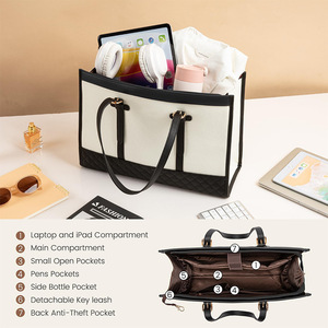 Sac à main pour ordinateur portable LOVEVOOK 15,6 pouces, résistant à l'eau, sac de travail pour femme, grande capacité, mallette, pochette d'hiver, sac à main pour femme - Product Image 3