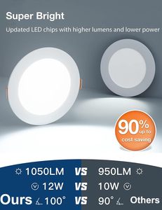 Năng lượng Sao xuống ánh sáng <span class=keywords><strong>LED</strong></span> Trần đồ đạc 4inch <span class=keywords><strong>120</strong></span> <span class=keywords><strong>Volt</strong></span> thay đổi độ sáng mới 4inch Slim <span class=keywords><strong>LED</strong></span> Bảng điều chỉnh xuống ánh sáng - Product Image 2