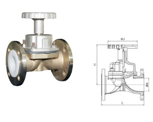 Válvula de Diafragma Manual con Revestimiento de PFA/PTFE, DIV-PFA BUV-PFA A351 CF8 CF8M, Acero Inoxidable AISI 304 316 EN10213 - Product Image 5