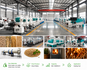 Équipement de production de granulés de bois industriels |   Granulés de biomasse durables - Product Image 2
