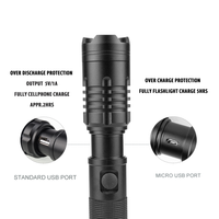 Lampe torche LED rechargeable compacte de 1000 lumens, 10W, portable, en aluminium, lumière du jour 6000K, angle de faisceau de 120°