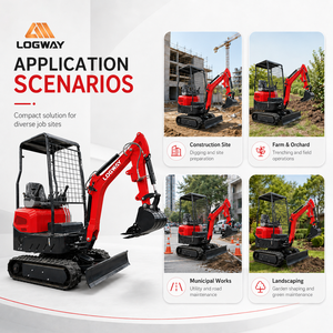 LOGWAY <span class=keywords><strong>Recrutement</strong></span> d'agents mondiaux : Chenille en caoutchouc élargie et épaissie pour excavatrice à commande hydraulique pilotée, pour travaux à petite échelle - Product Image 4