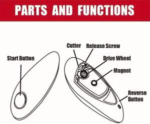 ที่เปิดกระป๋องอัตโนมัติแบบไม่ต้องสัมผัส รุ่นใหม่ล่าสุด ปรับแต่งได้อเนกประสงค์ อุปกรณ์ครัว - Product Image 4