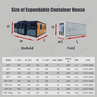 Kontainer Rumah CE ISO WaterMark yang Dapat Diperluas 20ft 40ft Rumah Prefab Modular Rumah Liburan Penginapan Panel Surya