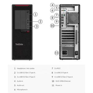 Lenovo P620 Workstation con processore Super performante personalizzato per <span class=keywords><strong>Computer</strong></span> che esegue Windows 11 Pro in Stock - Product Image 6