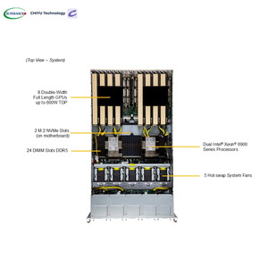 Supermicro GPU SuperServer SYS 522GA NRT 5U Rackmount รองรับการ์ดจอ 10 ตัว แบบ Dual Root PCIe สำหรับการฝึกอบรม AI เกมมิ่งบนคลาวด์ มีสินค้าในสต็อก SYS-522G - Product Image 5