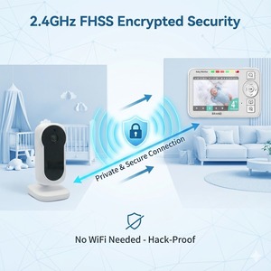 Secured Non-<b>WiFi</b> Video Baby Monitor with 390 m Long-Range Transmission, Night Vision, and Private Infant Monitoring - Product Image 5
