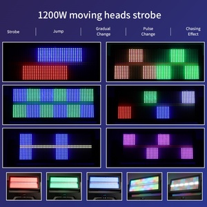 Luces Estroboscópicas Móviles RGBW de 1200w con Modo de Control Dmx512 para Interiores - Product Image 4