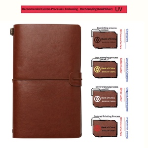 Carnet de <span class=keywords><strong>voyage</strong></span> A6, agenda de poche TN, carnet transfrontalier, petit carnet de notes, carnet de bureau professionnel, cadeau - Product Image 4