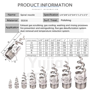 Bico espiral de aço inoxidável, bico de limpeza de <span class=keywords><strong>spray</strong></span> de água, bico de <span class=keywords><strong>spray</strong></span> espiral de desulfuração - Product Image 4
