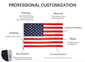 Bandiere Pubblicitarie Personalizzate 3x5 per Auto, <span class=keywords><strong>Design</strong></span> Gratuito, Stampa a Sublimazione per Esposizioni e Fiere - Product Image 4