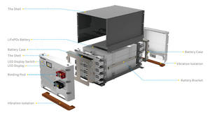 Batteria Blue Carbon 24V 200Ah 250Ah 300Ah Lifepo4, Pacco Batteria 100ah Lifepo4, Sistema di Accumulo Energia Solare con BMS - Product Image 4