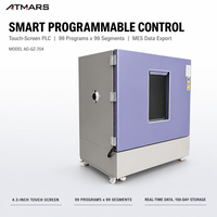 Horno de Secado sin Flujo de Aire de 704 Litros AO-GZ-704, 60-200C, Pantalla Táctil PID, PLC, Electrónica LED, Cámara de Envejecimiento