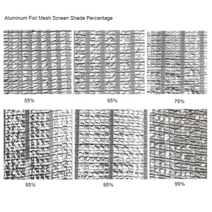 Paneles Reflectantes para Toldo de Autocaravana, SUV o <span class=keywords><strong>Camper</strong></span>, de Aluminio - Product Image 3