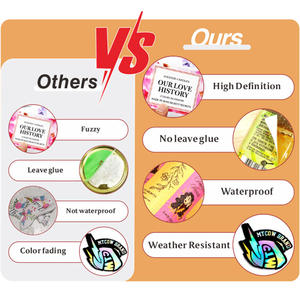 ملصقات مطبوعة عالية الوضوح فوق البنفسجية ملصقات مقاومة للماء ودائمة عينة مخصصة طباعة شعار فينيل مقاوم للماء - Product Image 6