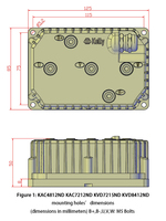 Contrôleur de moteur à induction AC étanche IP66 Kelly KAC-N Série Jaguar 36V-96V 140A-450A 1000W-10KW