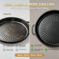 Panel Panggangan Besi Nitrided Tanpa Lapisan Anti Lengket, Plat Panggangan Besi Cor dengan Pegangan Ganda untuk BBQ, Kompor, dan Dapur