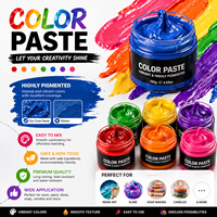 Pâte colorante à base d'eau de qualité industrielle, excellente résistance aux intempéries, pour peinture, revêtement, encre, textile
