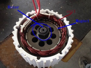 PMG-M 300W Magnet Alternator <b>Generator</b> Rotor Magnetic <b>Generator</b> for Sale M Household Small Magnet <b>Generator</b> - Product Image 6
