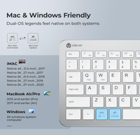 Clavier et souris sans fil IClever GK08 Blanc Ergonomique Silencieux Conception pleine taille avec connexion stable pour ordinateur/tablette/Mac
