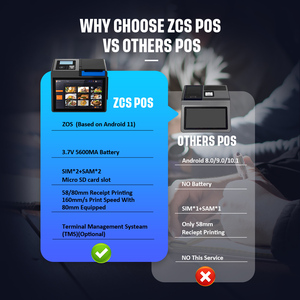 เครื่อง POS Z100 ระบบ Android 13 ระดับมืออาชีพ พร้อมหน้าจอแสดงผลสำหรับการสื่อสารกับลูกค้าในตัว รองรับการดำเนินการของโปรแกรมสะสมคะแนน - Product Image 2