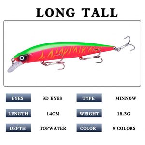 14cm Long 18.3g Large Hard Bait Minnow Life-Like Lead Insert <b>Floating</b> Swimbait Popper Freshwater Fish Cod Ocean Boat <b>Fishing</b> - Product Image 2