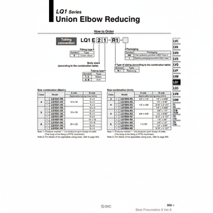 Raccords pneumatiques SMC fluoropolymère LQ1E4A-R2 pièces pneumatiques haute performance - Product Image 1