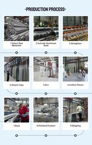 <span class=keywords><strong>Puerta</strong></span> de Garaje Hecha a Medida, Diseño Único en Tamaño, Color y Diseño, Construcción de Aluminio y Acero, Estilo Moderno, Apertura Automática, Impermeable - Product Image 4