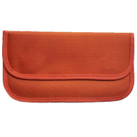 Anti Data Skimming Anti Pencurian Mobil RFID Dompet Ponsel Kasus