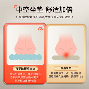 Cofoe Anti-Bedsore Inflatable Seat <b>Cushion</b> <b>Round</b> Medical Grade For Elderly Pressure Relief Care - Product Image 1