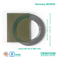 Échelle magnétique rotative de haute précision German Bogen Absolute, conception robuste sans contact, rotation à 360°, résistante aux liquides de refroidissement, en ferrite