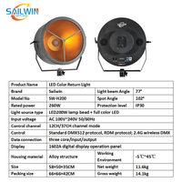Lampu Sorot LED SAILWIN dengan Kontrol DMX512, Lampu Beam Bar untuk Panggung, Lampu Kipas