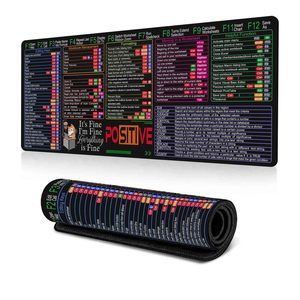 Alfombrilla de Ratón con Atajos de Excel - Alfombrilla de Ratón para Juegos XL Extragrande con Guía de Atajos |   Alfombrilla de Teclado para Hojas de Cálculo de Oficina para PC - Product Image 2