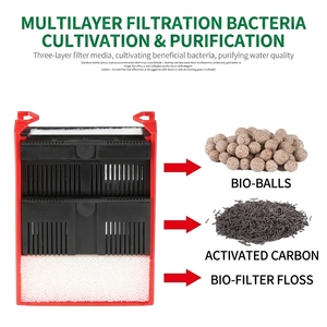 Filtre d'aquarium suspendu JSD <span class=keywords><strong>Grech</strong></span> avec stérilisateur UV, filtration en 3 étapes, écrépineur d'huile, impeller silencieux en acier inoxydable pour aquarium - Product Image 5