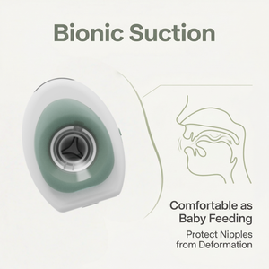 Extractor de Leche Eléctrico Portátil, Material PP Libre de BPA, Recargable, 1200mAh, Flujo Variable, Manos Libres, Accesorios - Product Image 3
