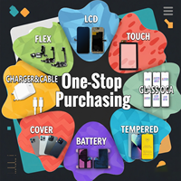 Layar Ponsel Mobile untuk Iphone Incell BYH, ZY, JK, GX, DD, JH, RJ Harga Grosir Jumlah Besar