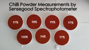 Colorímetro Espectrofotómetro Electrónico Sensegood 2025, Medición Precisa de Color para Control de Calidad, Polvo de Cúrcuma, Laboratorio - Product Image 3