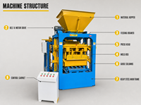 Machine automatique de fabrication de briques, machine hydraulique à blocs de béton pour pavés et briques creuses, prix usine